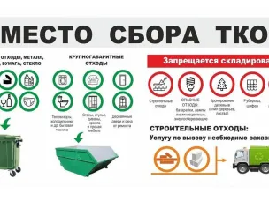 Новые правила обращения с ТКО с 1 сентября 2025 года.